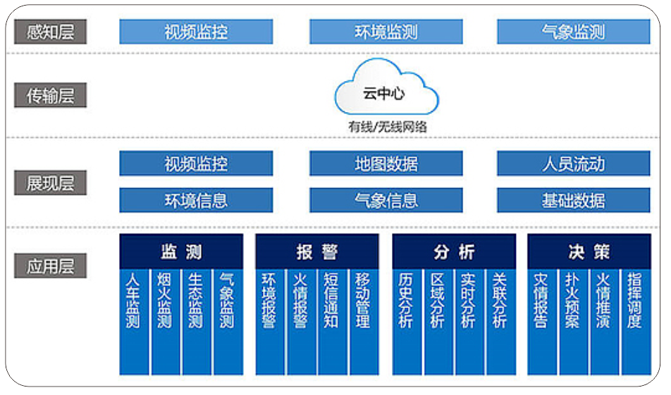 微信图片_20220413175450.png